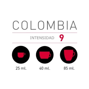 Intensidad Colombia